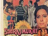 Sooraj Mukhi (1995)